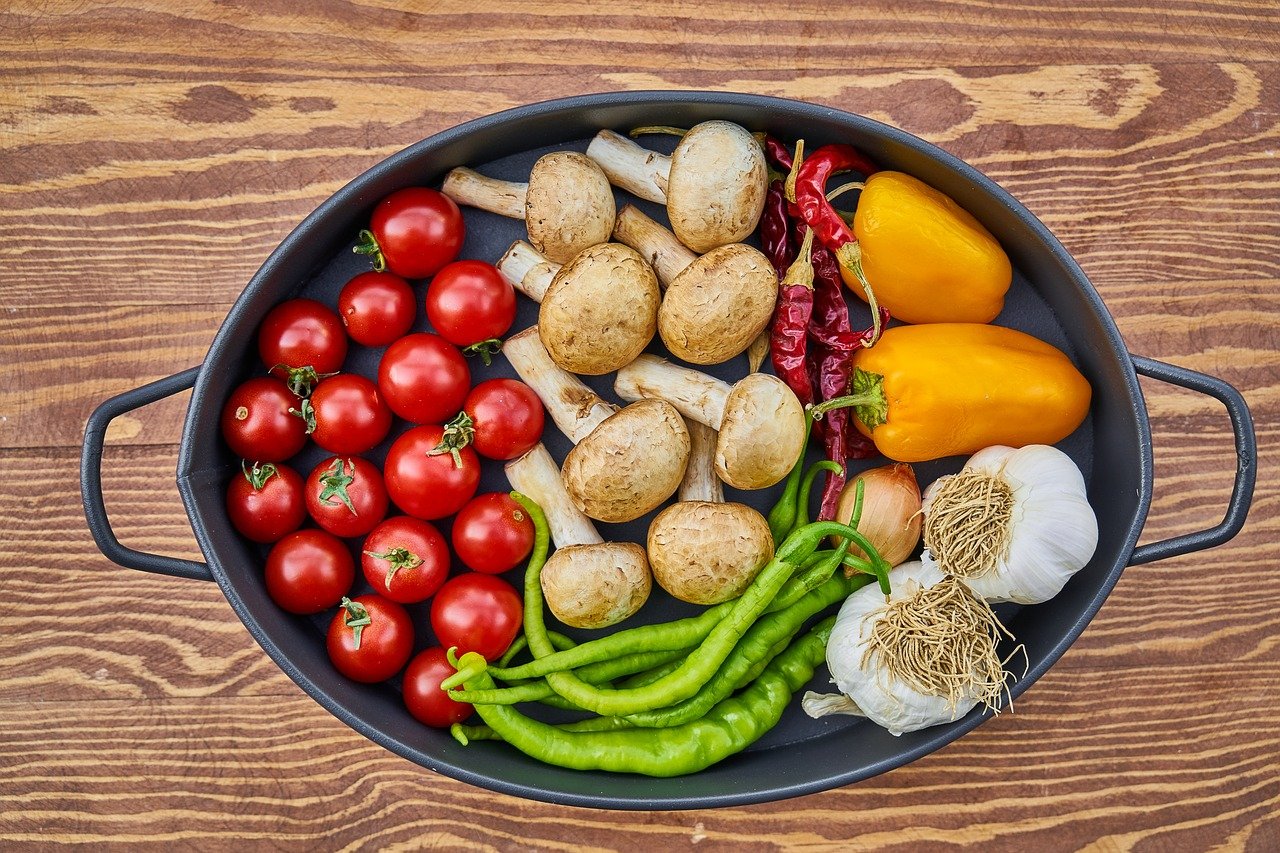 Food Combining Explained